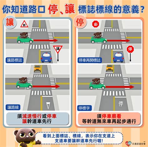 丁字路口停車|路口停讓規定 